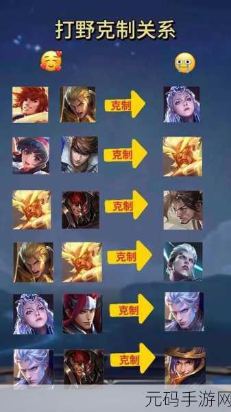 王者荣耀，孙膑、张飞、芈月，究竟谁更适合你？