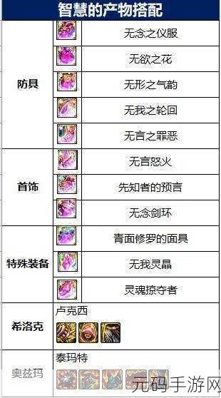 DNF 超时空之战特殊装备获取全攻略