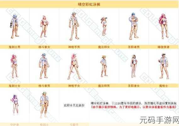 DNF 超时空之战特殊装备获取全攻略