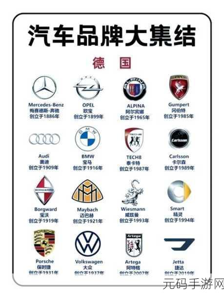 猜车标达人风靡全网，挑战你的汽车知识极限！