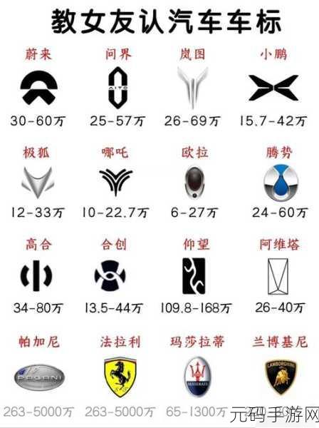 猜车标达人风靡全网，挑战你的汽车知识极限！