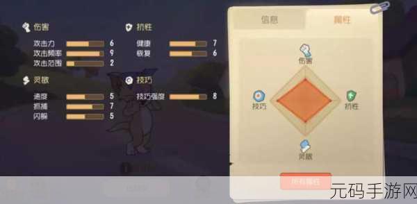 猫和老鼠手游，少女猫咪图茨技能全解析