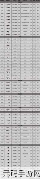 暗区突围新手必备,顶级高效武器全解析