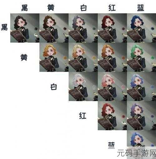 哈利波特魔法觉醒染发灵功能全解析