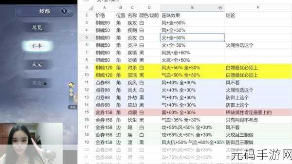 天涯明月刀手游,新手门派抉择指南