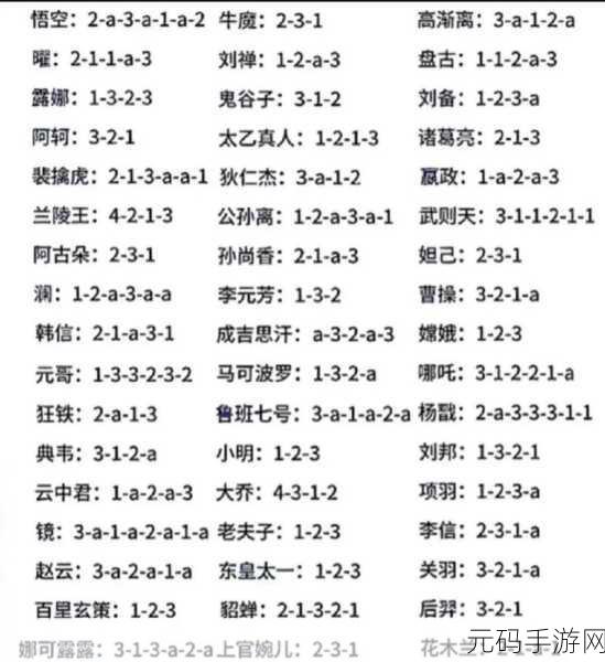 王者荣耀,云中君连招口诀大揭秘,助你称霸峡谷