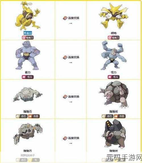 宝可梦剑盾排位 PVP 上分必备精灵大揭秘