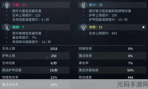 猎手之王手游投掷物秘籍,红蓝黄紫绿瓶全解析