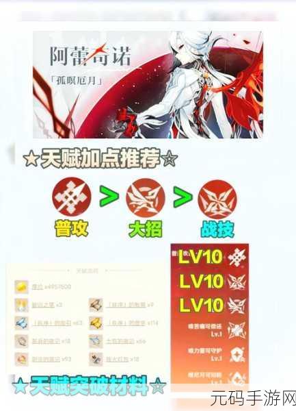 原神角色 80 至 90 级经验书需求大揭秘