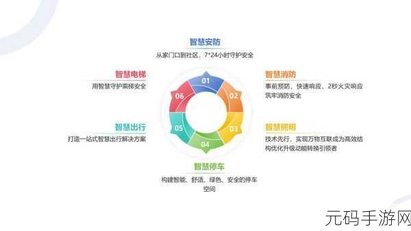 旋转环扣，解锁智慧新维度，安卓版益智闯关之旅现已启程