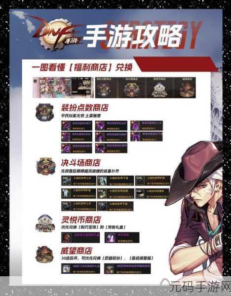 DNF 手游，材料礼盒兑换终极指南