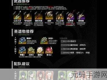原神基尼奇燃烧队，阵容搭配与输出秘籍全解析
