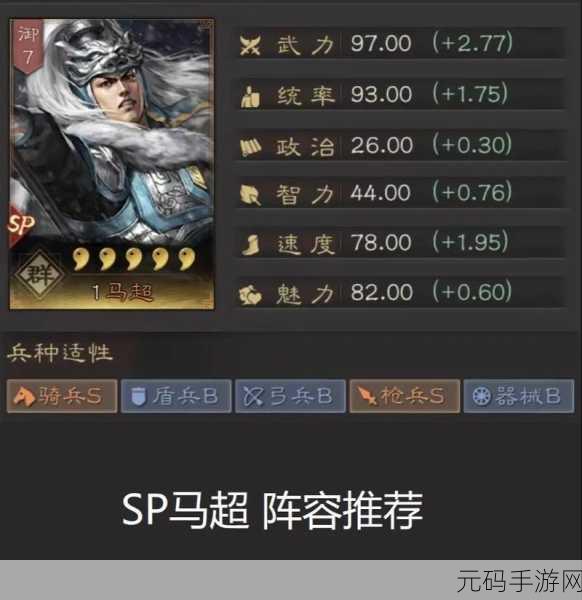 三国志战略版，马超战法与阵容搭配终极指南