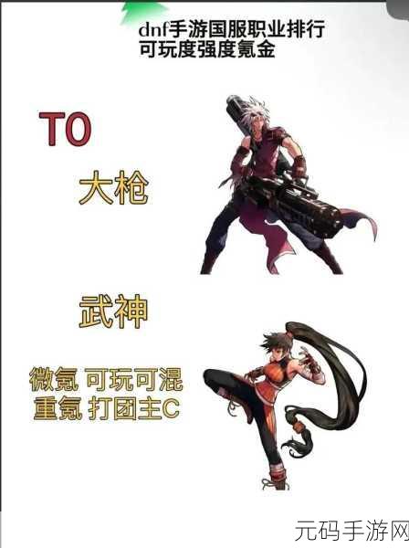 周末学园音乐DNF手游，有趣表情使用全攻略