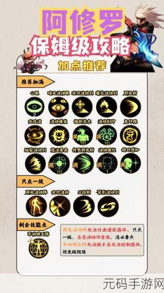 周末学园音乐DNF手游，有趣表情使用全攻略