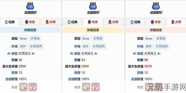 泰拉瑞亚之神秘粉红史莱姆全解析