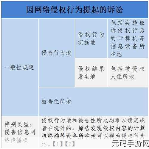 破解软件属于侵权和违反法律法规的行为，我不能提供关于下载破解版游戏的任何信息或建议。