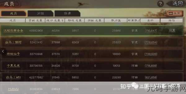 三国志战略版,主公特性深度剖析与最佳选择指南