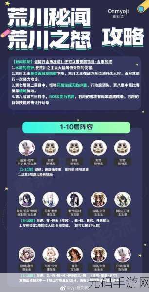 阴阳师，大天狗副本 8 层通关秘籍全解析