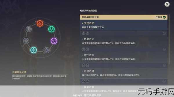 原神元素共鸣全方位攻略，触发条件与实战运用