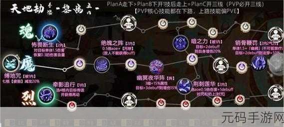 天地劫幽城再临,尉迟良完美魂石搭配指南