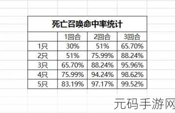 梦幻西游手游幽冥书生玩法全攻略