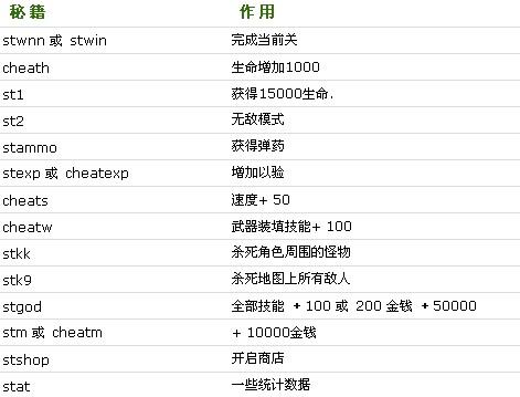 深入探究<玛丽亚>手游,各 RANK 等级全解与提升秘籍