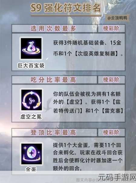 金铲铲之战海克斯强化规则机制深度洞察指南