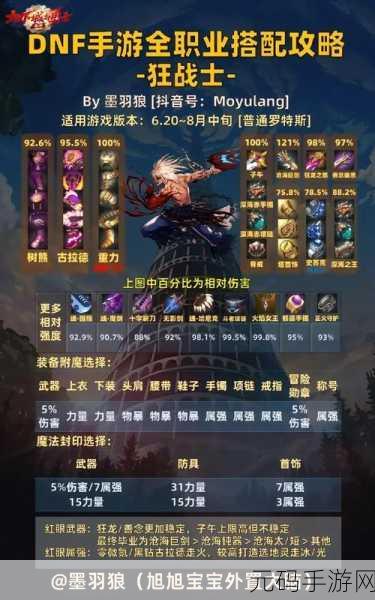 地下城与勇士手游,天帝职业分支的深度抉择指南