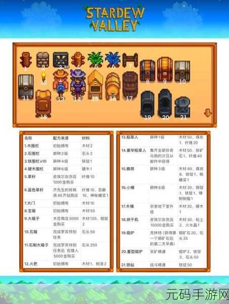 星露谷物语甜瓜处理及售价全攻略