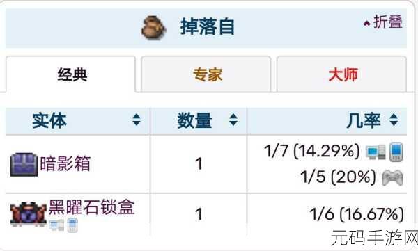 泰拉瑞亚手游，骸骨弓与髓质弓获取秘籍大公开