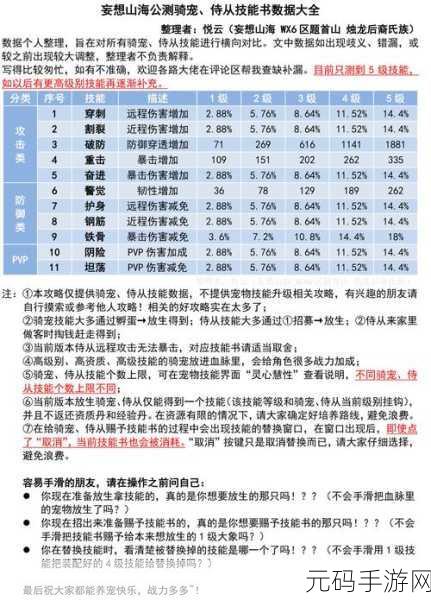 妄想山海公测时间大揭秘及深度分析