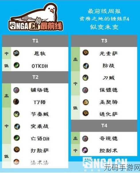 炉石传说标准模式恩佐斯防战卡组全攻略