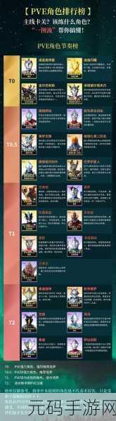 诺亚之心,解锁纸短情长奇遇的神秘指南