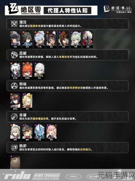 绝区零全人物大揭秘，角色特点与实力一览
