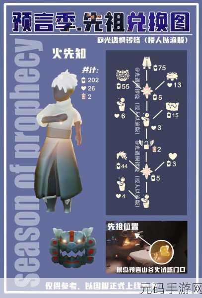 光遇,飞吻先祖复刻兑换全攻略 惊喜道具等你拿
