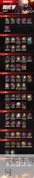 DNF 驭剑士 110 版本装备搭配全攻略,助你称霸阿拉德