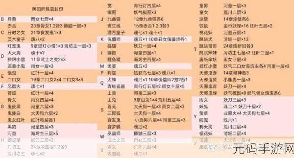 阴阳师中首无的悬赏封印位置全解析