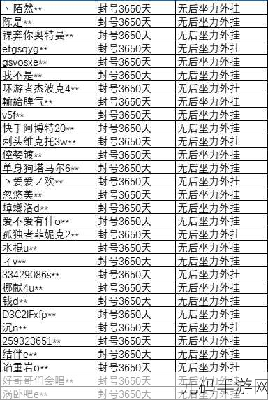 和平精英元旦模式全攻略 惊喜彩蛋大揭秘