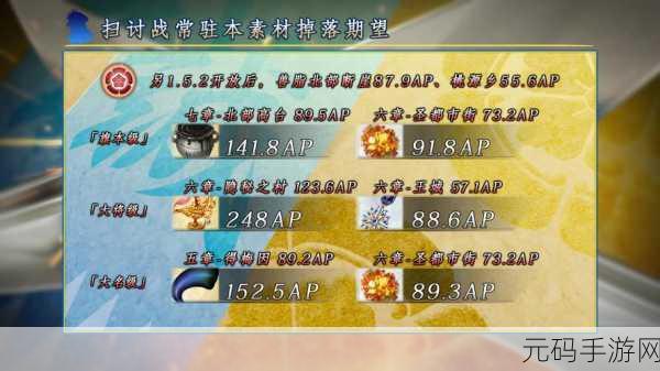 FGO 明治维新活动超值奖励与材料全解