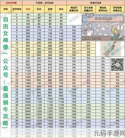 最强蜗牛,镐子获取秘籍大公开