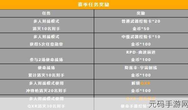 使命召唤手游 J358 获取秘籍 国服入手全攻略