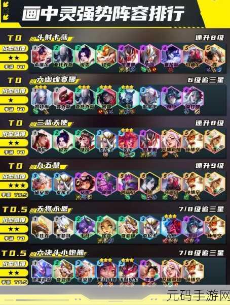 金铲铲之战,大师晋级宗师排名的全方位解读