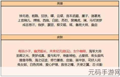 王者荣耀碎片商店规则大改,88 碎片留着换特工魅影