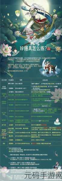 龙之谷手游烹饪秘籍，美味之旅从此开启