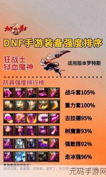 DNF 手游红眼戒指选择终极指南，战神戒与克罗戒谁更强