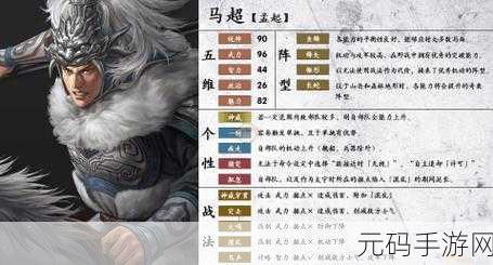 鸿图之下，马超称雄战场的秘诀与绝佳阵容组合