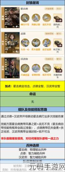 文明与征服手游霍去病技能全解析