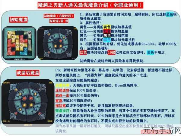 魔渊之刃装备获取全攻略，方法与属性深度剖析