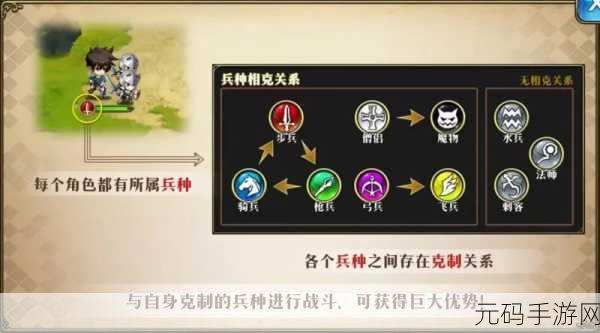 梦幻模拟战手游，装备抉择秘籍大公开